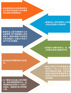 在澳洲讨债有多难_看图王